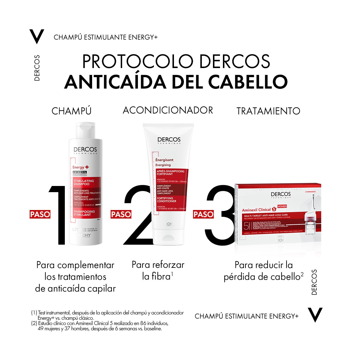 DERCOS CHAMPU ESTIMULANTE 200 ML